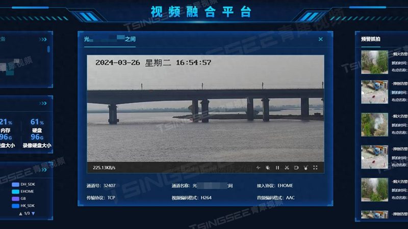 远程监控摄像头：揭秘其利与弊