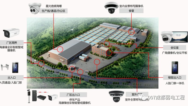 无线可视对讲门铃，安装前必知的四大要点**